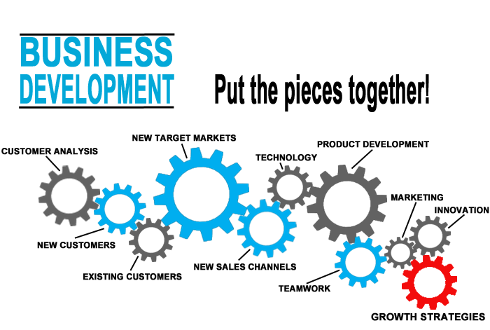 businessdevelopment